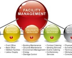 bhw-enterprises-kelambakkam-chennai-housekeeping-services-wm7lw15cop