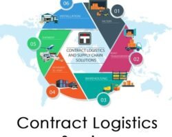 star-express-cargo-mount-road-chennai-contract-logistics-services-i3uu6aye6v
