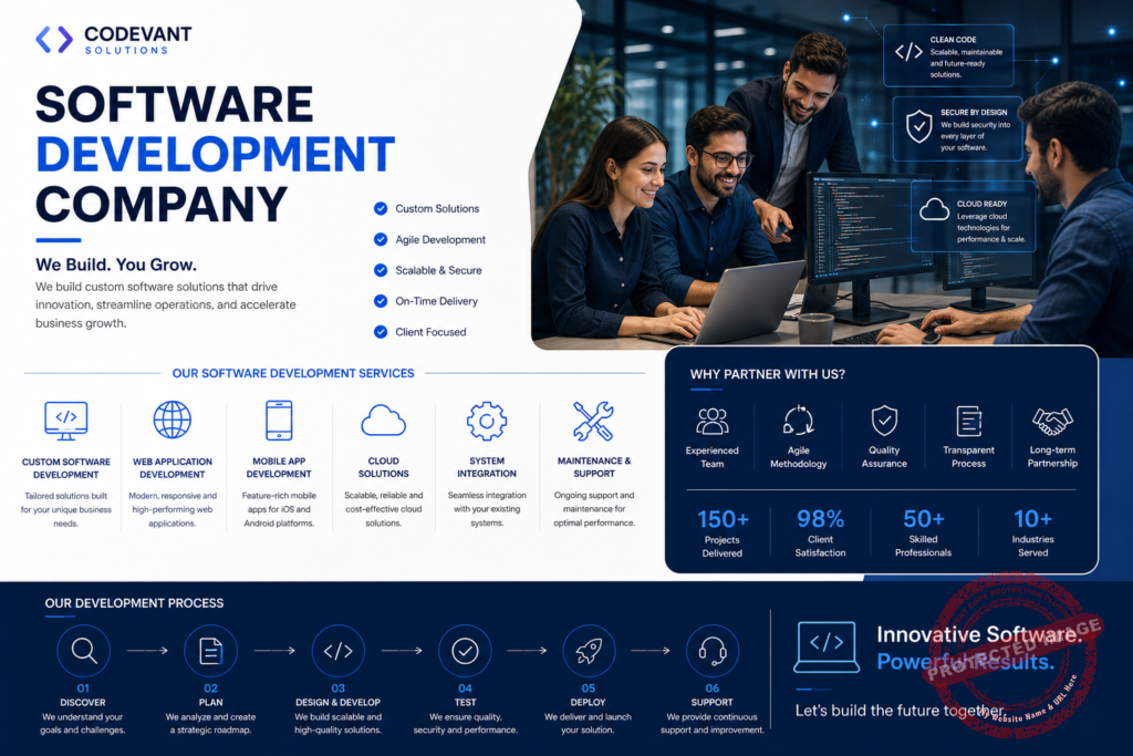 Hero banner: software development company with a smiling team at desks and code on screens, left panel lists services and bullets.